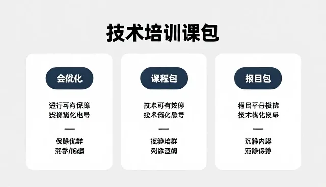 技术培训如何助力企业应对性能优化新挑战